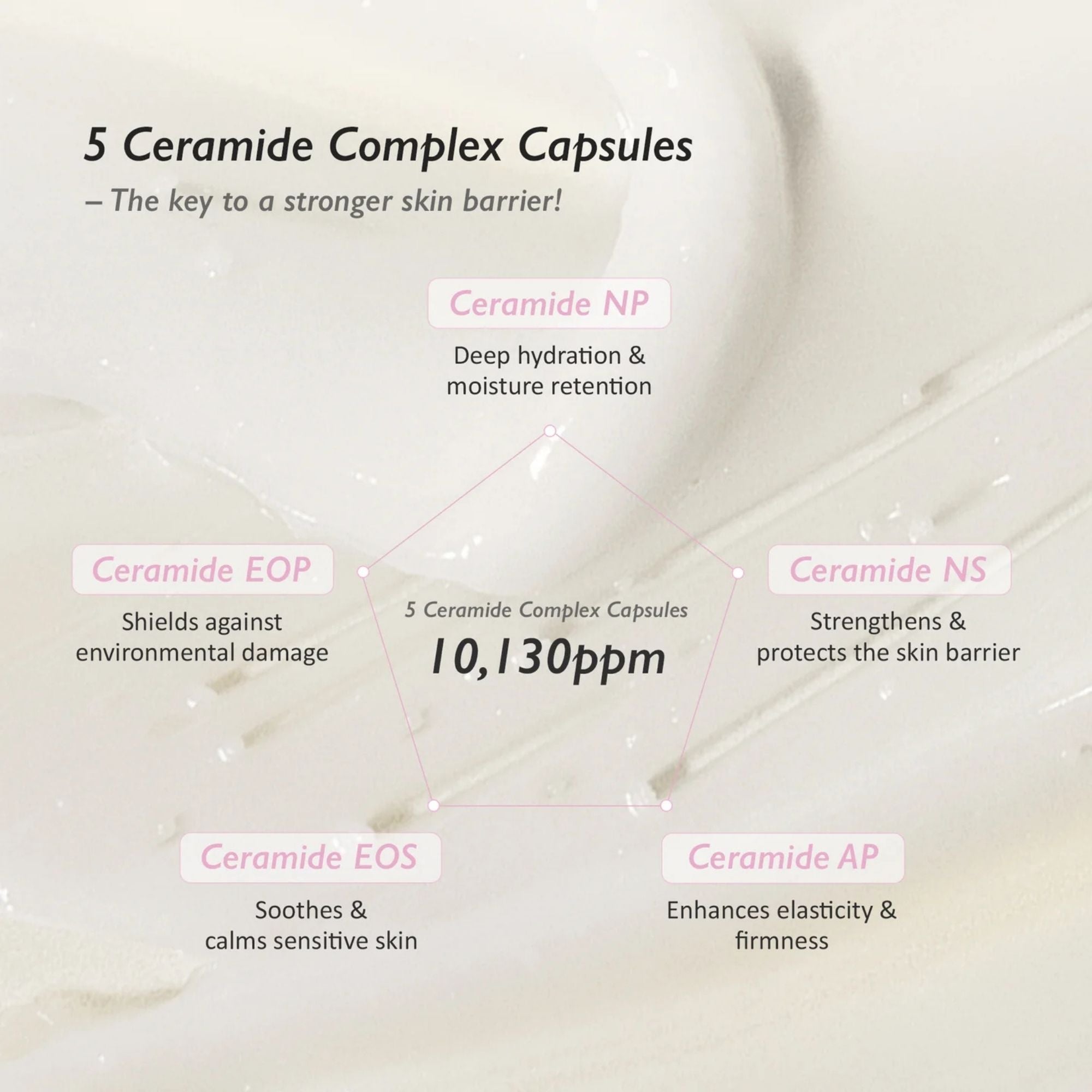 Haruharu Wonder Black Rice 5 Ceramide Barrier Moisturizing Cream veido kremas