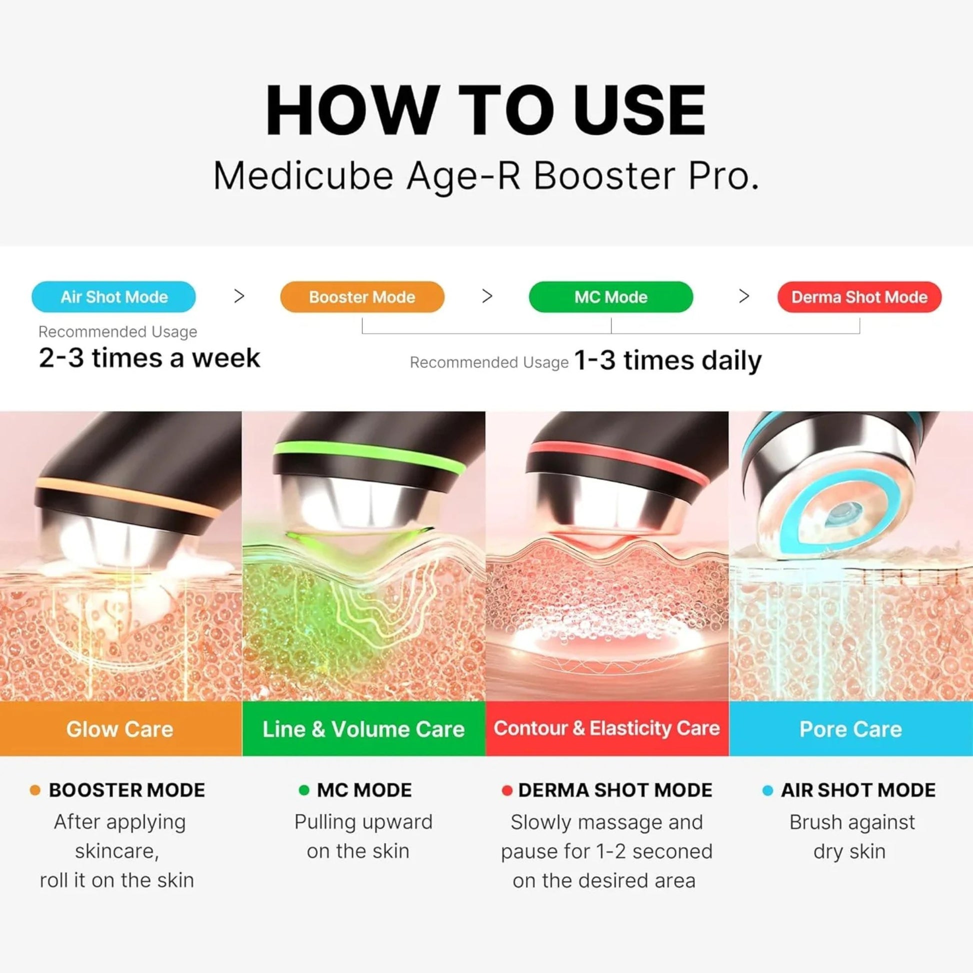 MEDICUBE Age-R Booster Pro veido priežiūros aparatas Black how to use